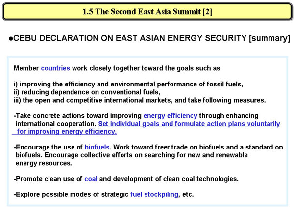 1.5 The Second East Asian Summit2
