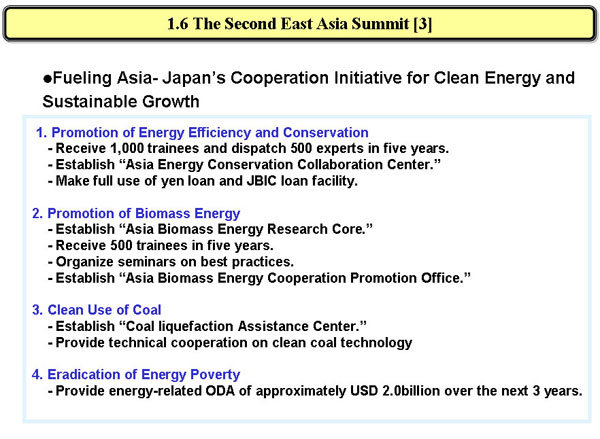 1.6 The Second East Asian Summit3