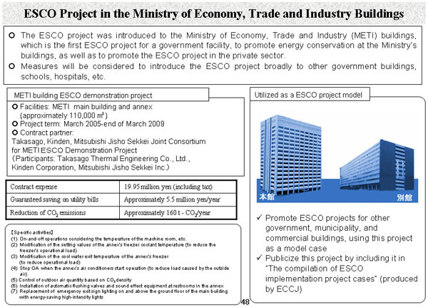 ESCO Project in the Ministry of Economy, Trade and Industry Buildings
