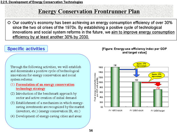 Energy Conservation Frontrunner Plan