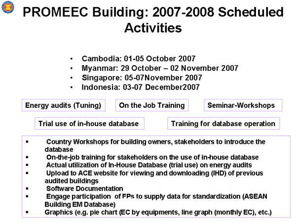 PROMEEC Building: 2007-2008 Scheduled Activities