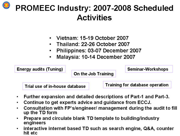 PROMEEC Industry: 2007-2008 Scheduled Activities