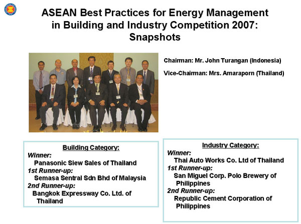ASEAN Best Practices for Energy Management in Building and Industry Competition 2007: Snapshots