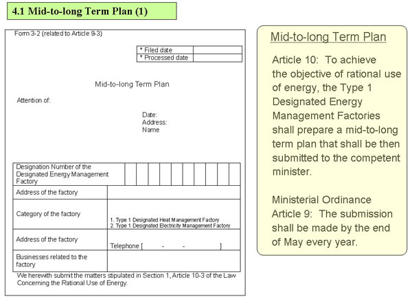 4.1 Mid-to-long Term Plan (1)