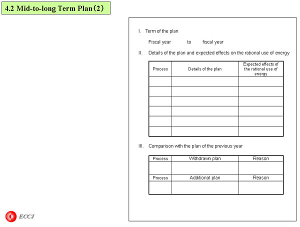 4.2 Mid-to-long Term Plan (2)