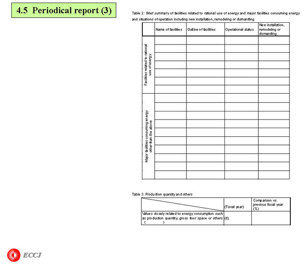 Periodical report (3)