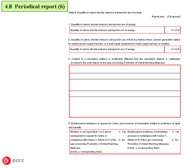 Periodical report (6)