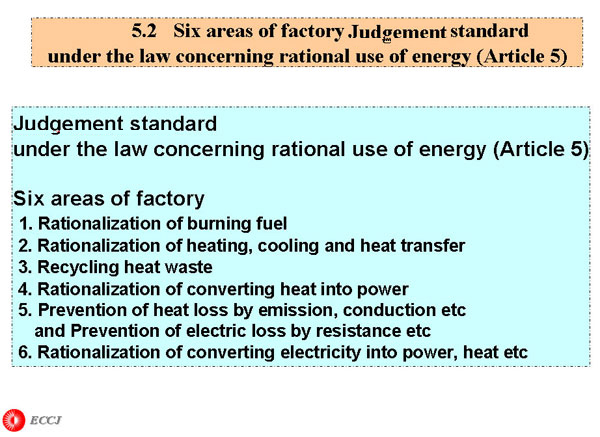 Six areas of factory judgement standard