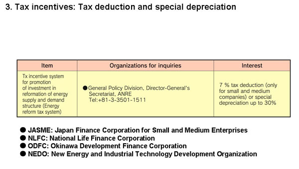 3. Tax incentives: Tax deduction and special depreciation