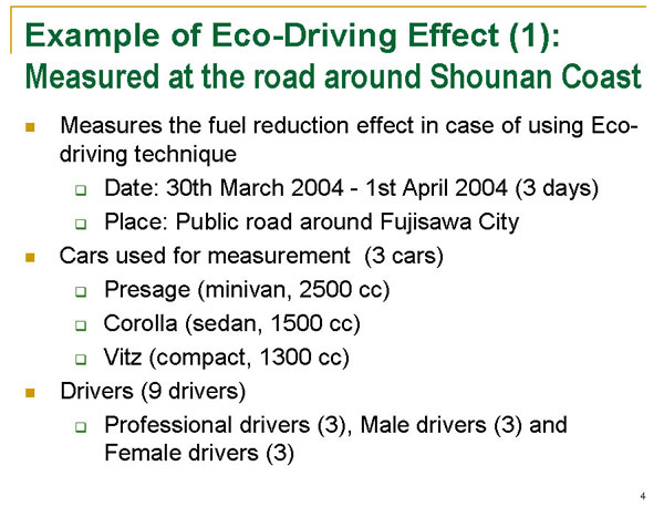 Example of Eco-Driving Effect (1): Measured at the road around Shounan Coast
