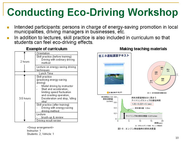 Conducting Eco-Driving Workshop