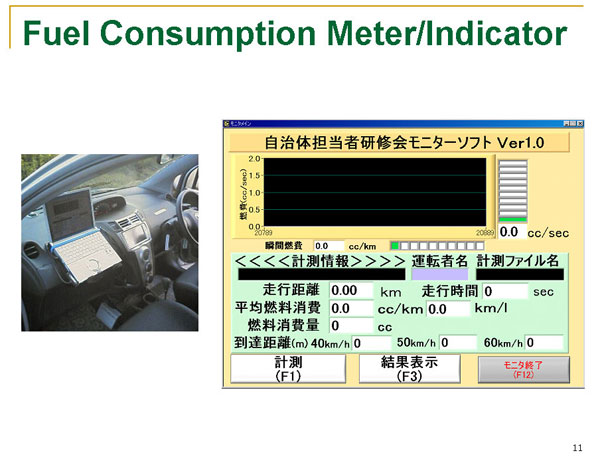 Fuel Consumption Meter/Indicator