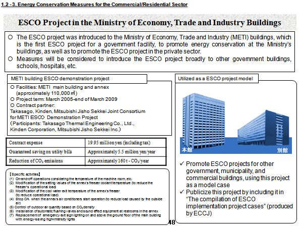 ESCO Project in the Ministry of Economy, Trade and Industry Buildings