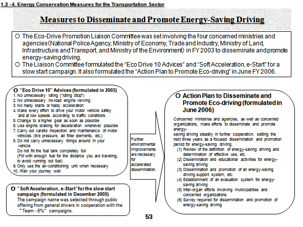Measures to Disseminate and Promote Energy-Saving Driving