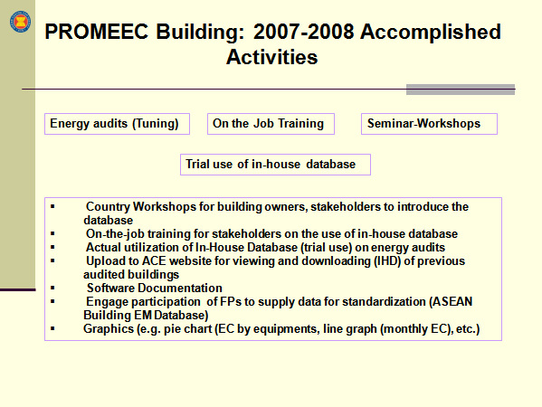 PROMEEC Building: 2007-2008 Accomplished Activities