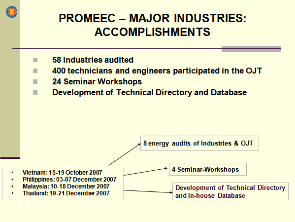 PROMEEC – MAJOR INDUSTRIES: ACCOMPLISHMENTS