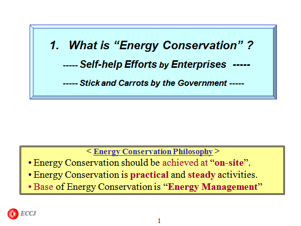 1.   What is “Energy Conservation”? 