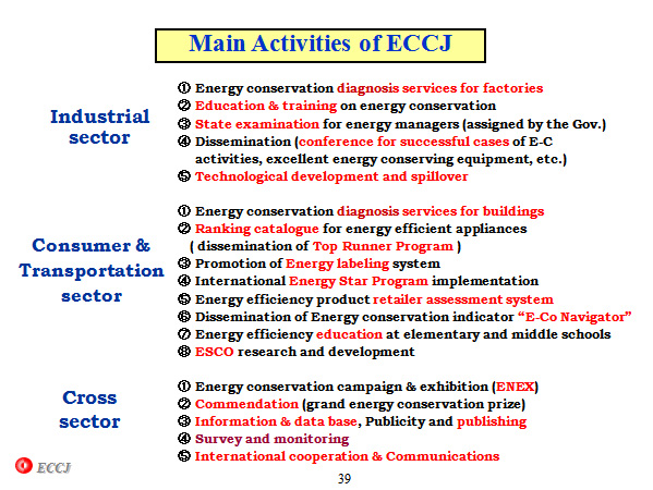 Main Activities of ECCJ