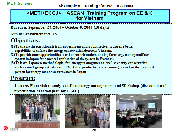 ASEAN  Training Program on EE & C 