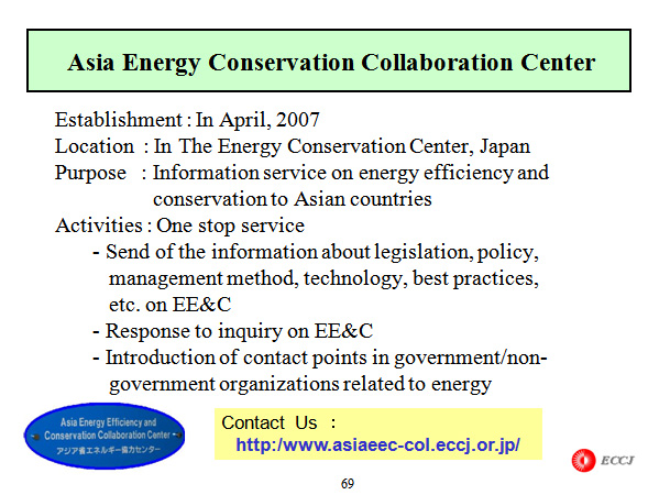 Asia Energy Conservation Collaboration Center