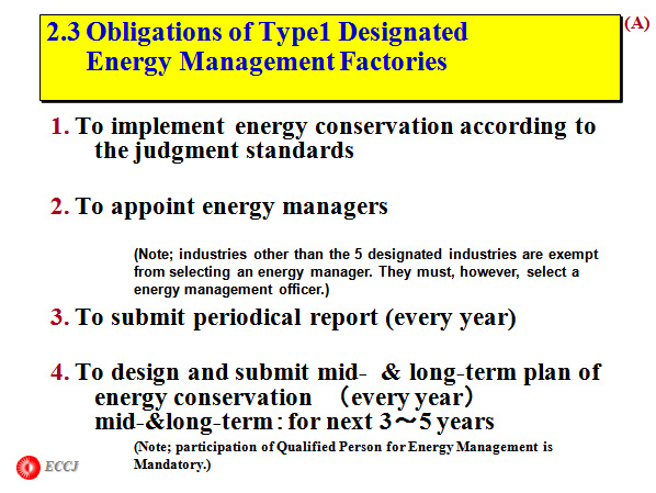 Obligations of Type1 Designated Energy Management Factories