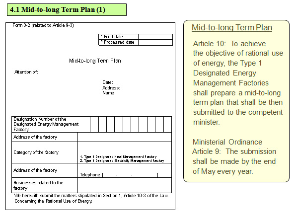 Mid-to-long Term Plan (1)