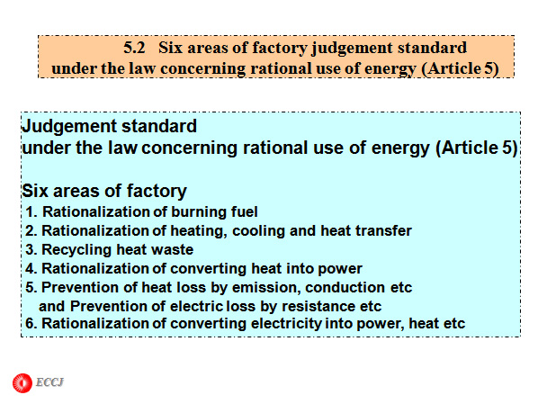 5.2   Six areas of factory judgement standard