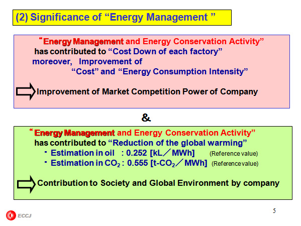 Energy management” is one element of Cost management