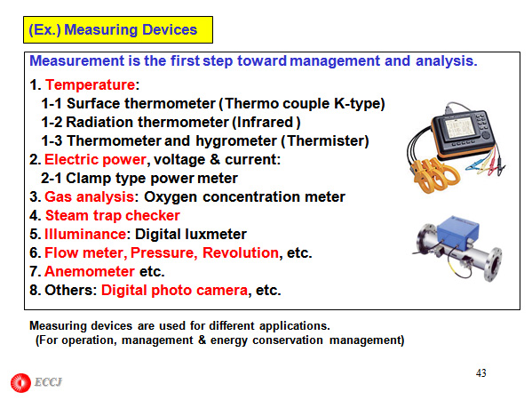 Public Programs on Energy Conservation Diagnosis   performed by ECCJ　     (founded by METI) 