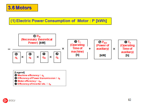 3.6 Motors