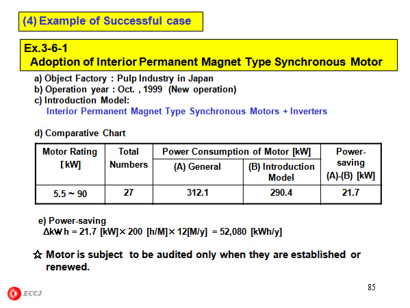 (4) Example of Successful case 