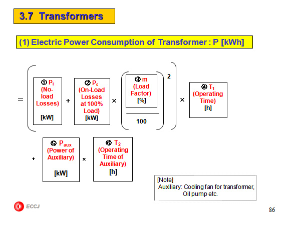 3.7  Transformers
