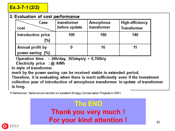 Ex.3-7-1 (2/2)