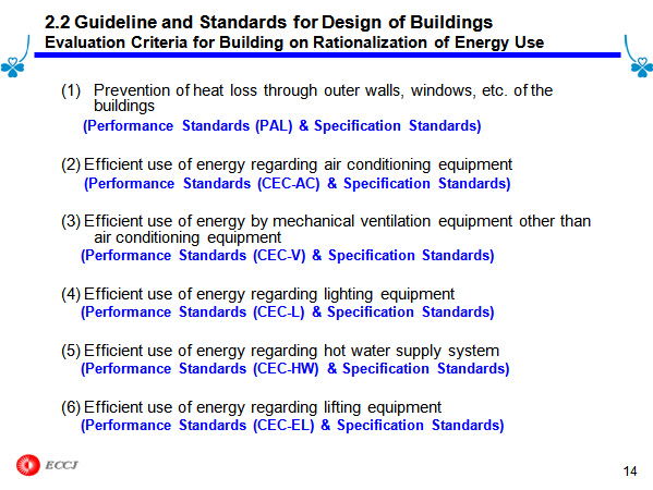 2.2 Guideline and Standards for Design of Buildings Evaluation Criteria for Building on Rationalization of Energy Use 
