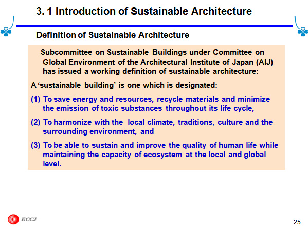 3. 1 Introduction of Sustainable Architecture