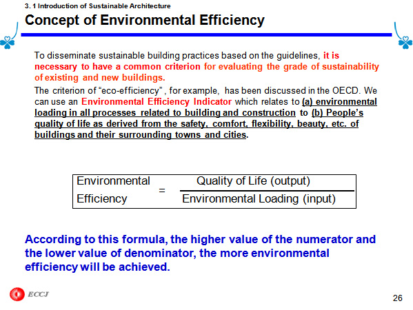 3. 1 Introduction of Sustainable Architecture Concept of Environmental Efficiency