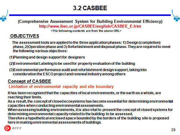 3.2 CASBEE 