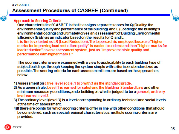 3.2 CASBEE Assessment Procedures of CASBEE (Continued)