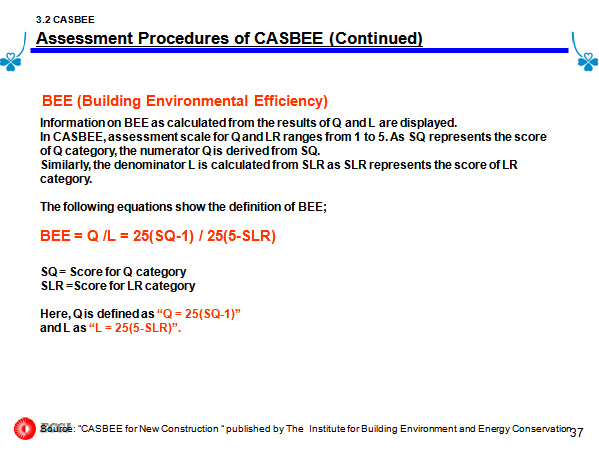 3.2 CASBEE Assessment Procedures of CASBEE (Continued)