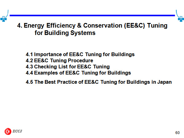 4. Energy Efficiency & Conservation (EE&C) Tuning for Building Systems