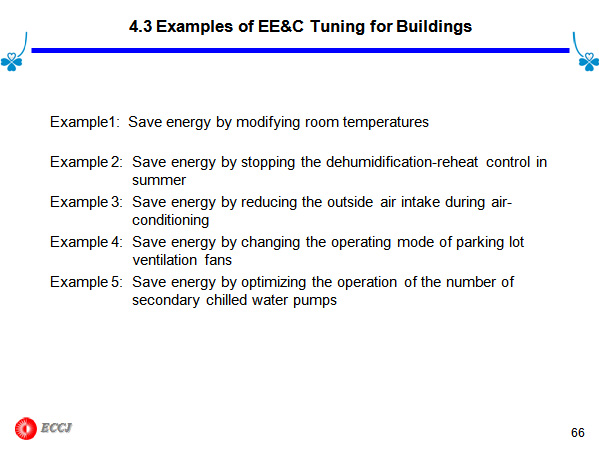 4.3 Examples of EE&C Tuning for Buildings