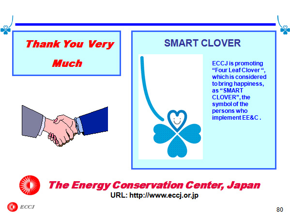 Thank You　Very Much