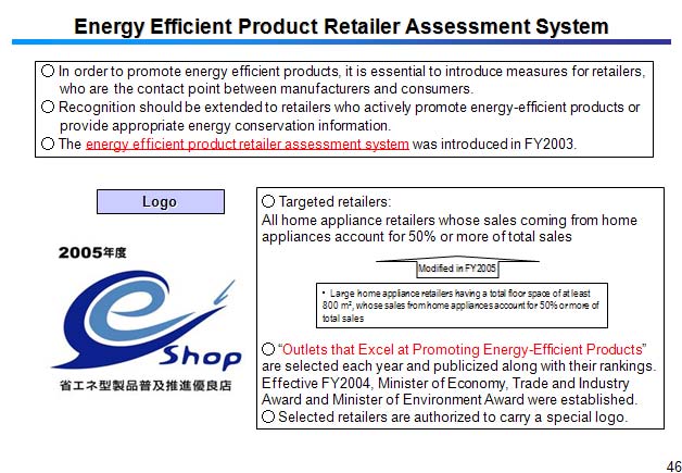 Energy Efficient Product Retailer Assessment System