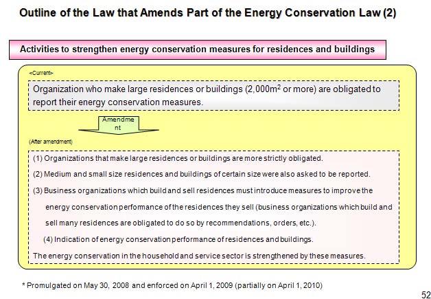 Outline of the Law that Amends Part of the Energy Conservation Law (2) 