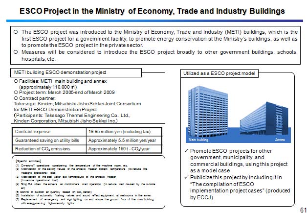 ESCO Project in the Ministry of Economy, Trade and Industry Buildings