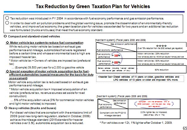 Tax Reduction by Green Taxation Plan for Vehicles