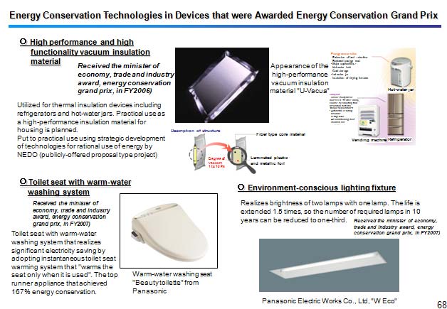 Energy Conservation Technologies in Devices that were Awarded Energy Conservation Grand Prix