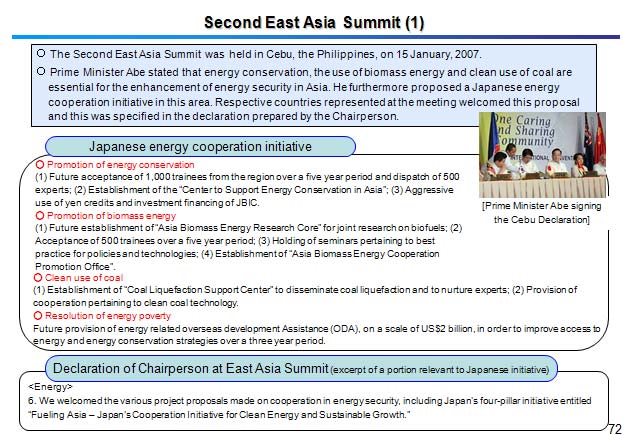 Second East Asia Summit (1)