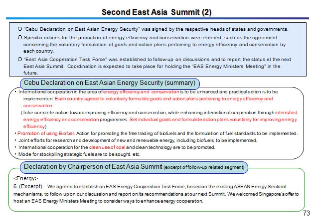 Second East Asia Summit (2)