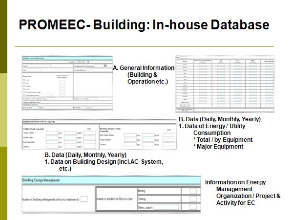 PROMEEC- Building: In-house Database